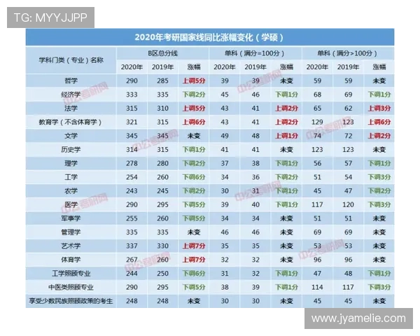 2020年央视体育频道西甲联赛直播时间表 2020年央视体育频道西甲联赛直播时间表