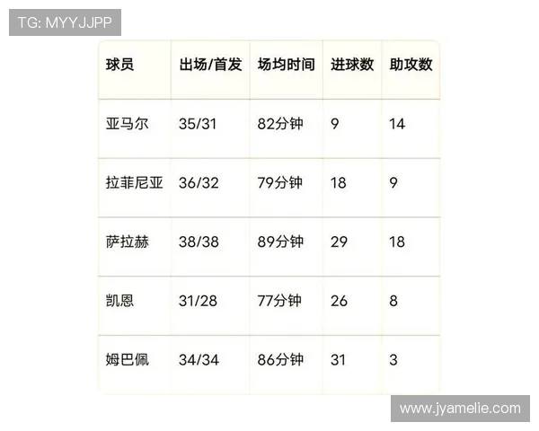 德甲推荐球队及其代表球员深度介绍 德甲推荐球队及其代表球员深度介绍