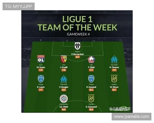 法甲联赛欧战资格分配规则及球队晋级策略